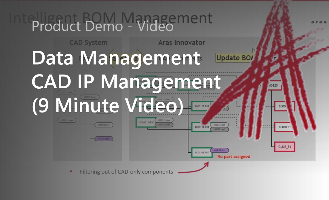 Managing CAD Data & IP (9 Minute Video)