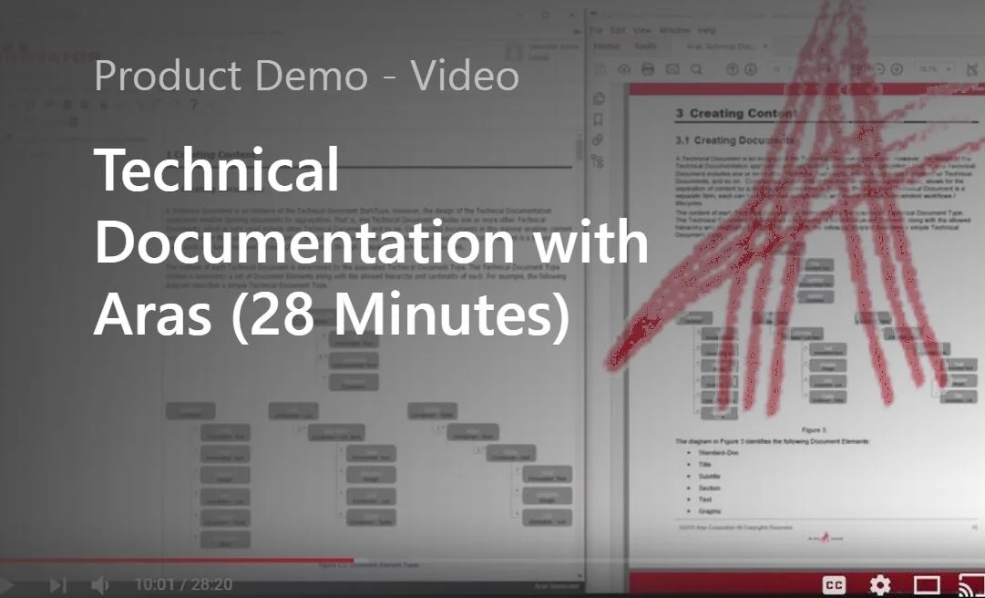 Demo of Technical Documentation with Aras (28 Minutes) - 2018  