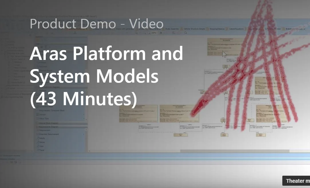Aras Platform and System Models (43 Minutes) - 2018