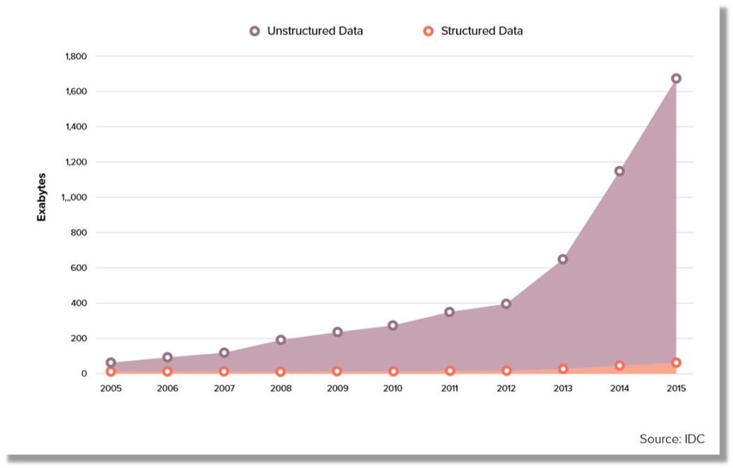 Q4 Partner Update Graphic.png