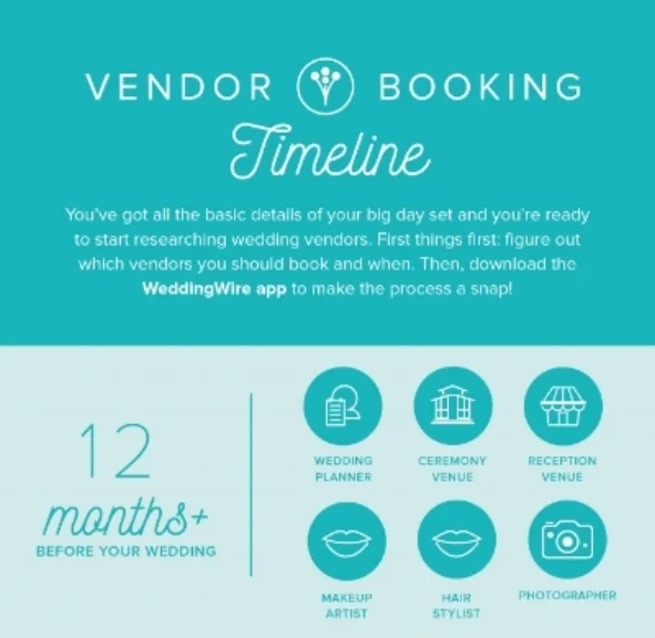 X3WW-VendorBookingTimeline-2017_v04.jpg