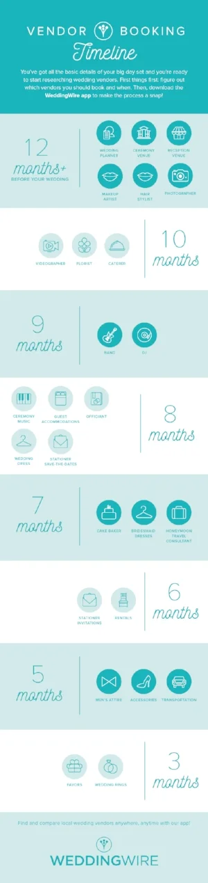X3WW-VendorBookingTimeline-2017_v04.jpg