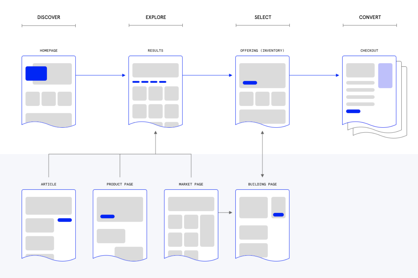 Screen Shot 2020-04-26 at 5.09.37 PM.png