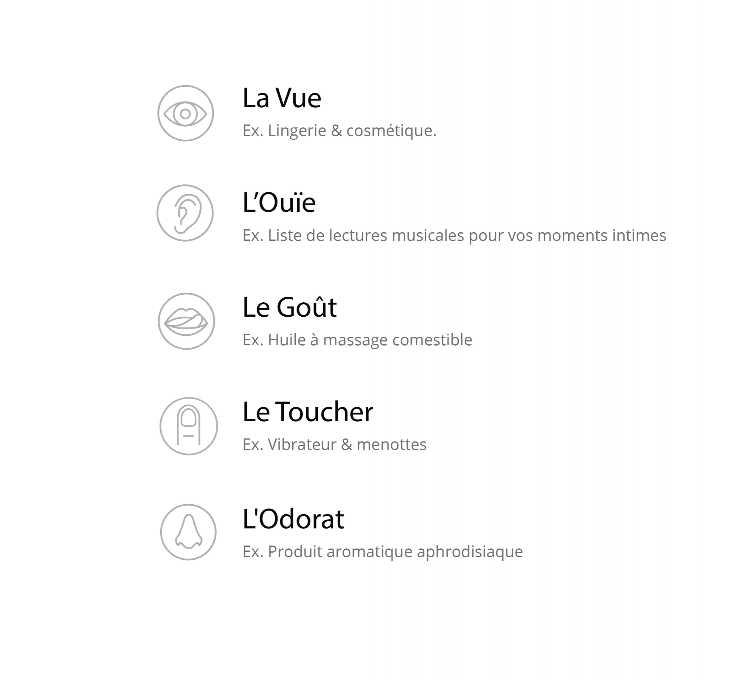 5Senses-En&Fr-Revised-02.png