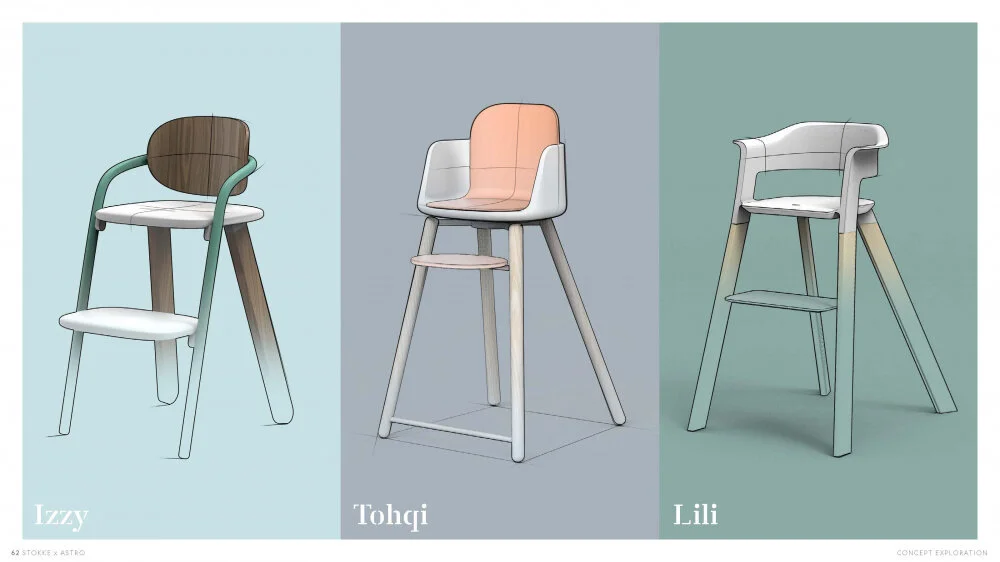 stokke_3_up_sketches-1000x_.jpg