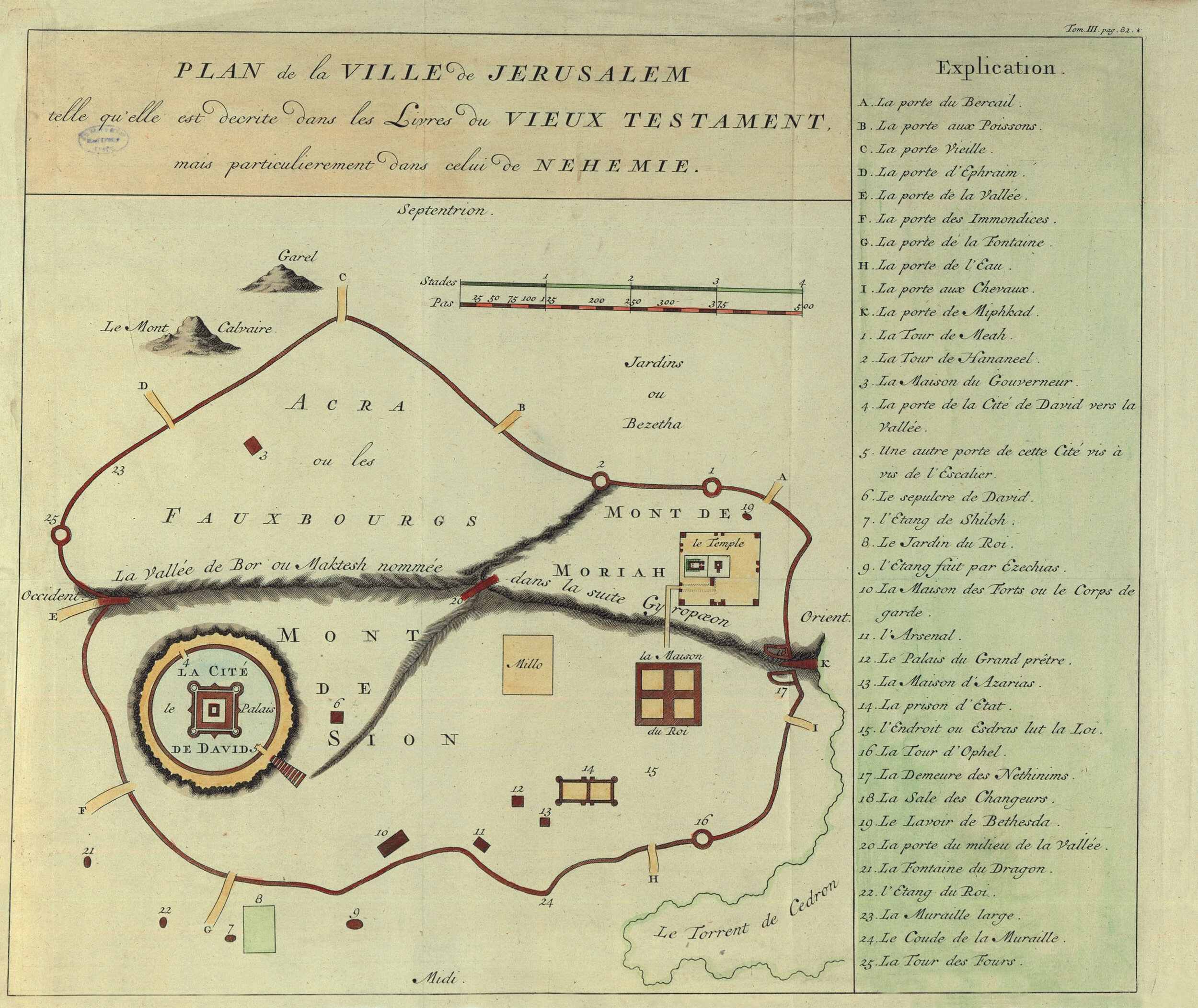 _18th century_Plan_de_la_ville_de_Jerusalem-_telle_qu'elle_decrite_dans_les_Les_du_Vieux_Testament_mais_particulierement_dans_celui_de_Nehemie.jpg