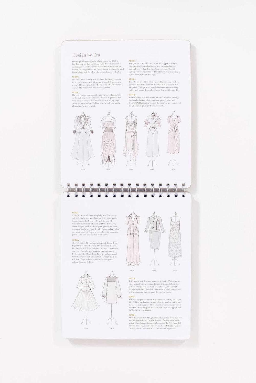 Why Does Every Fashion Designer Need a Fashion Sketchbook?