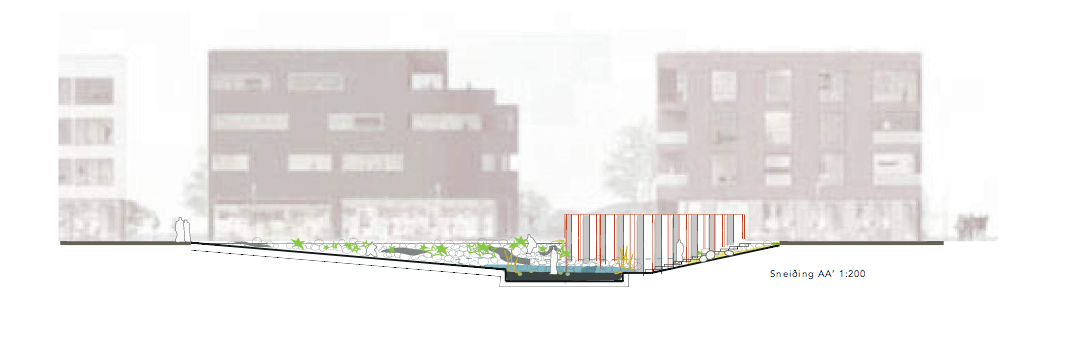 View from the side.