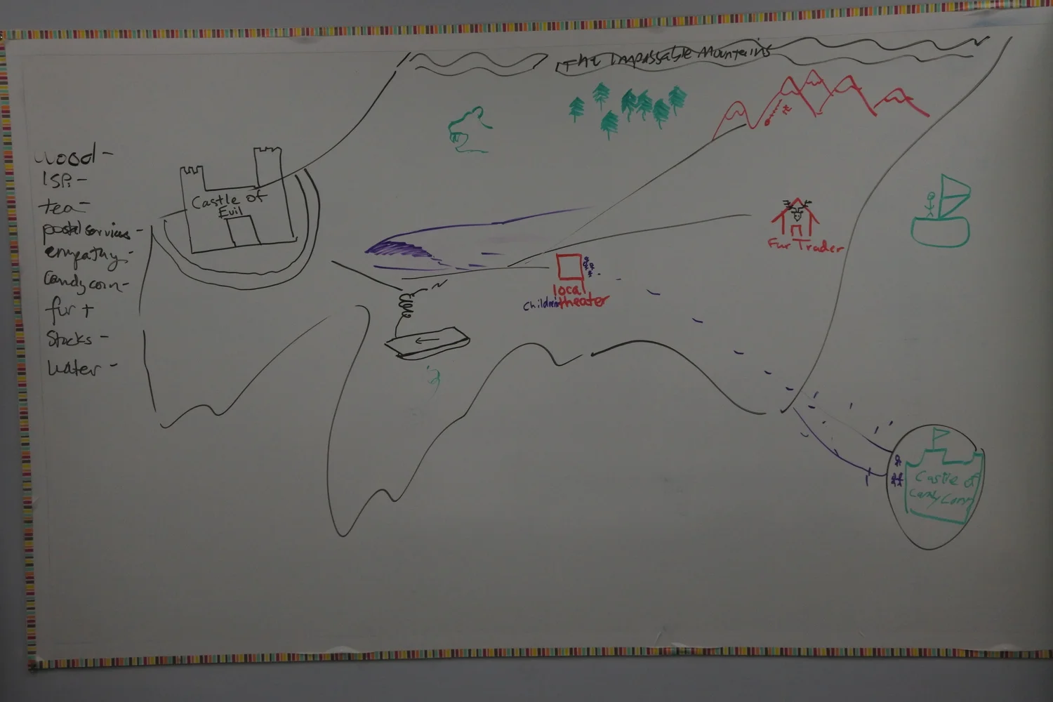 Designing a Game-based Learning or Gamified Adventure Session episode artwork