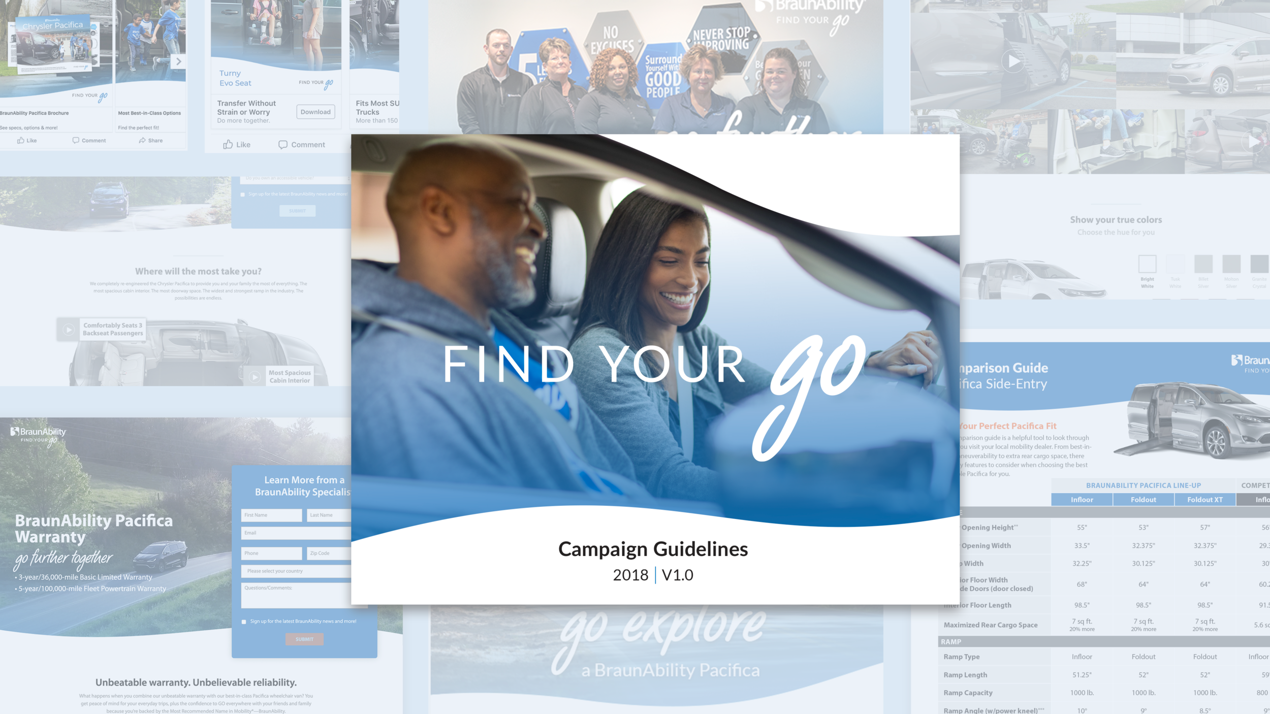 BraunAbility Find Your Go Campaign
