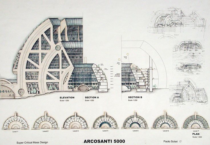 Arcosanti Drawing by Paolo Soleri