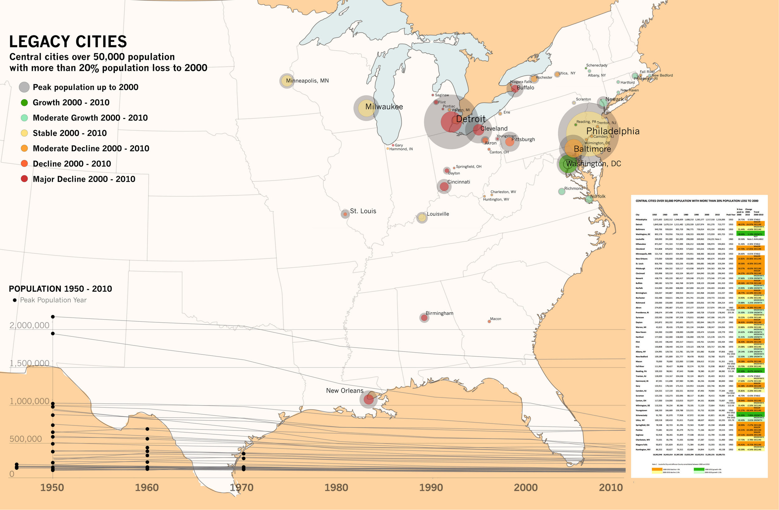 Map produced by the J. Max Bond Center