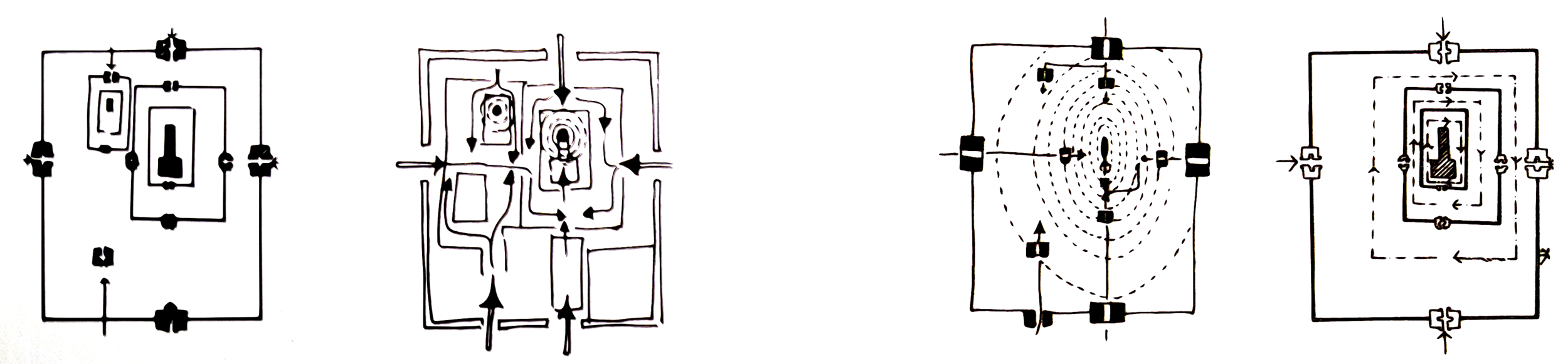 When simple gateway and barrier placement, rules are combined and complex movement patterns emerge. Diagram from Elements of Spacemaking by Yatin Pandya.