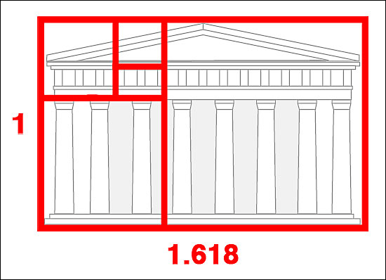 The Golden Ratio