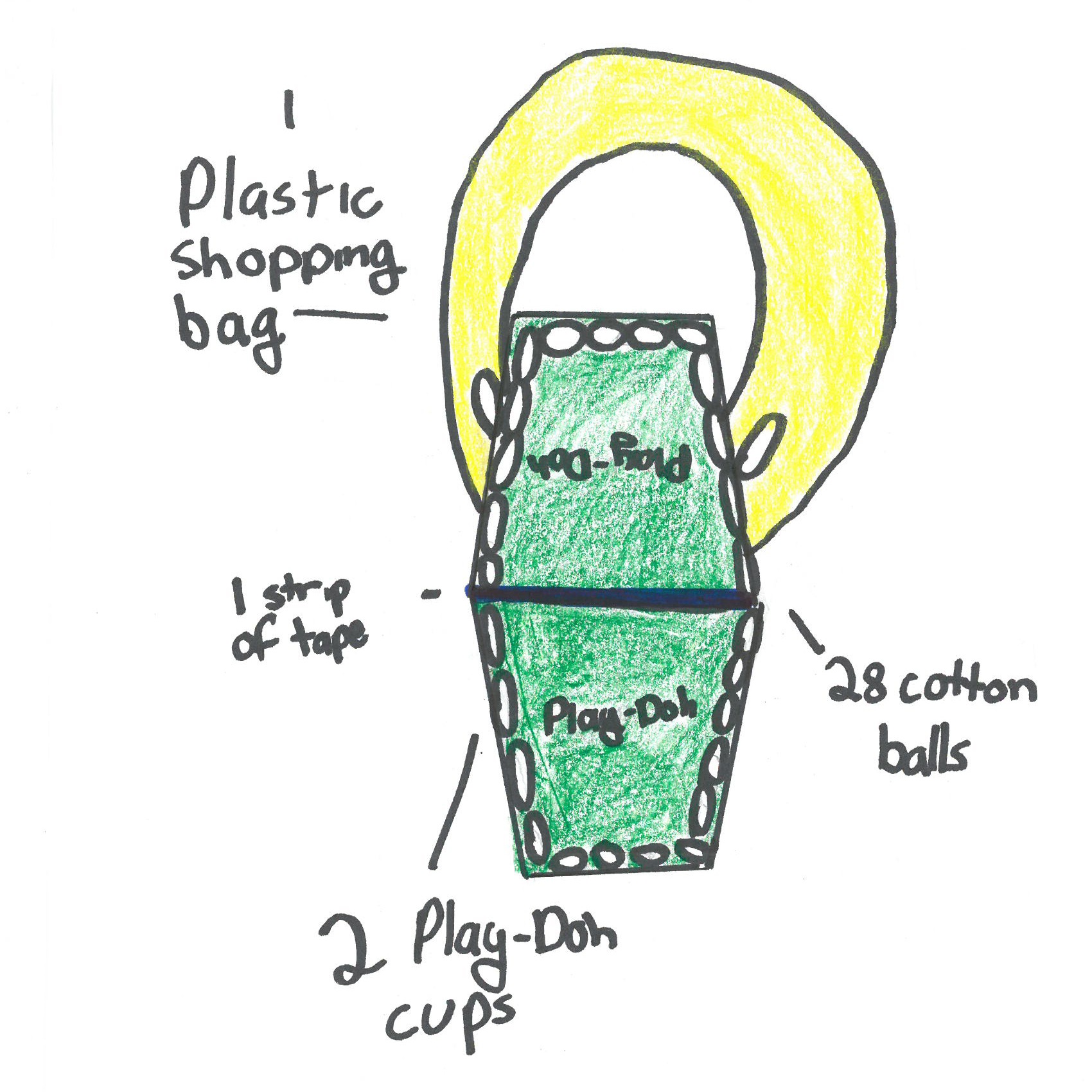 Diagram by Paige Marquis