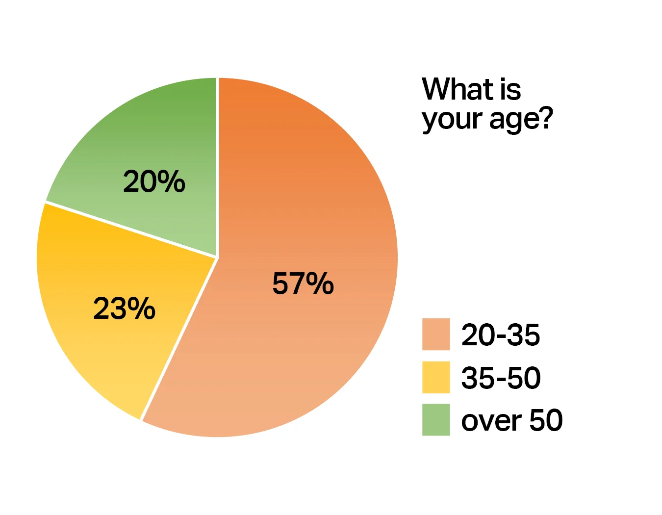 Blog Charts.jpg