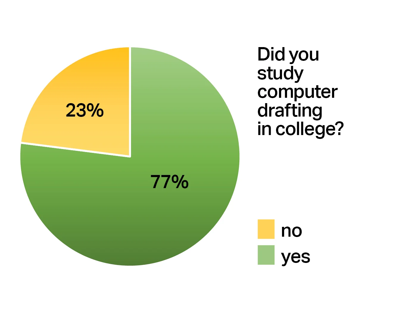 Blog Charts3.jpg