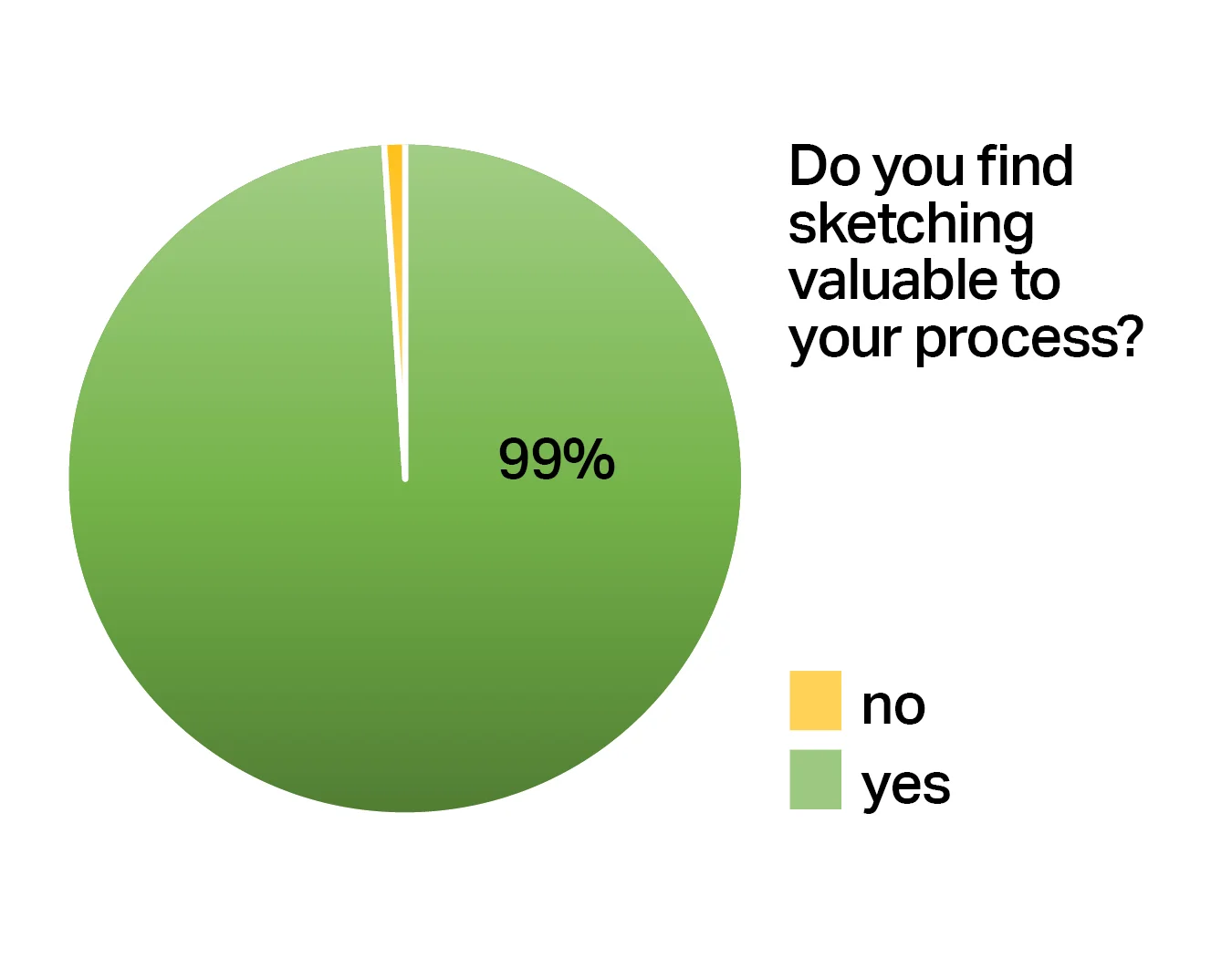 Blog Charts6.jpg