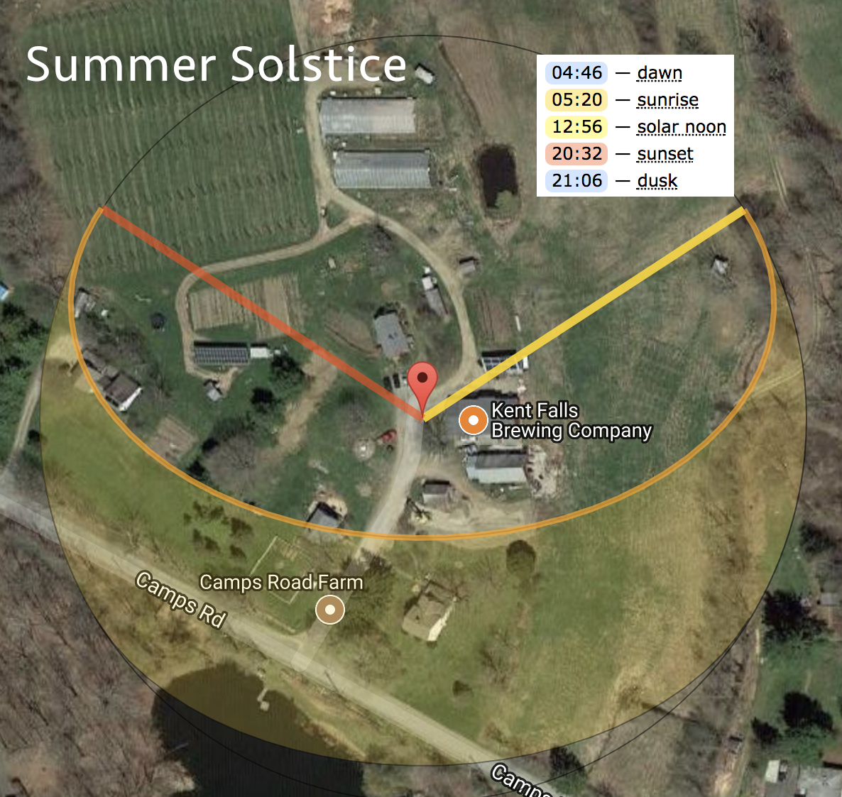 summer_solstice_suncalc.png