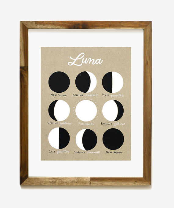 via Etsy , $20