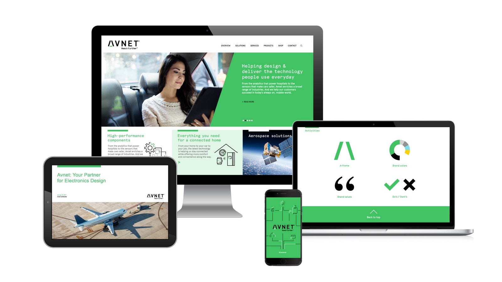 avnet-screen-cluster.jpg