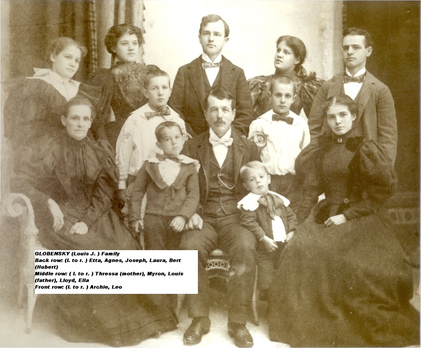 Louis Globensky Family about 1891