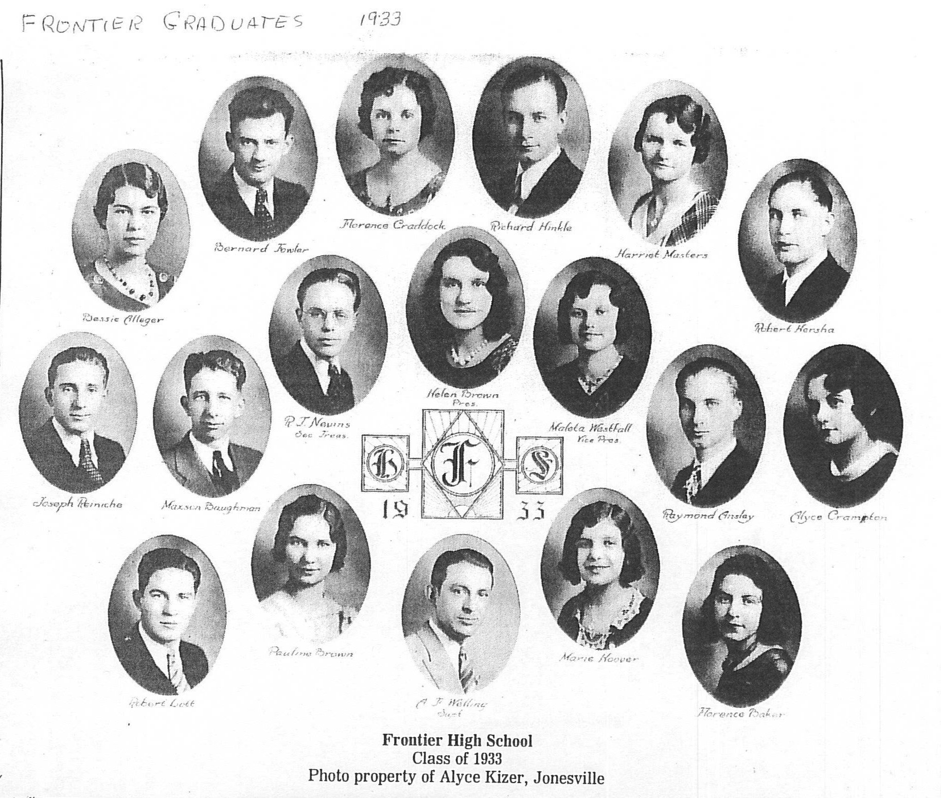  1933 Frontier Graduates 