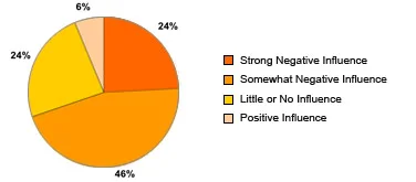 graph2 (1).jpg