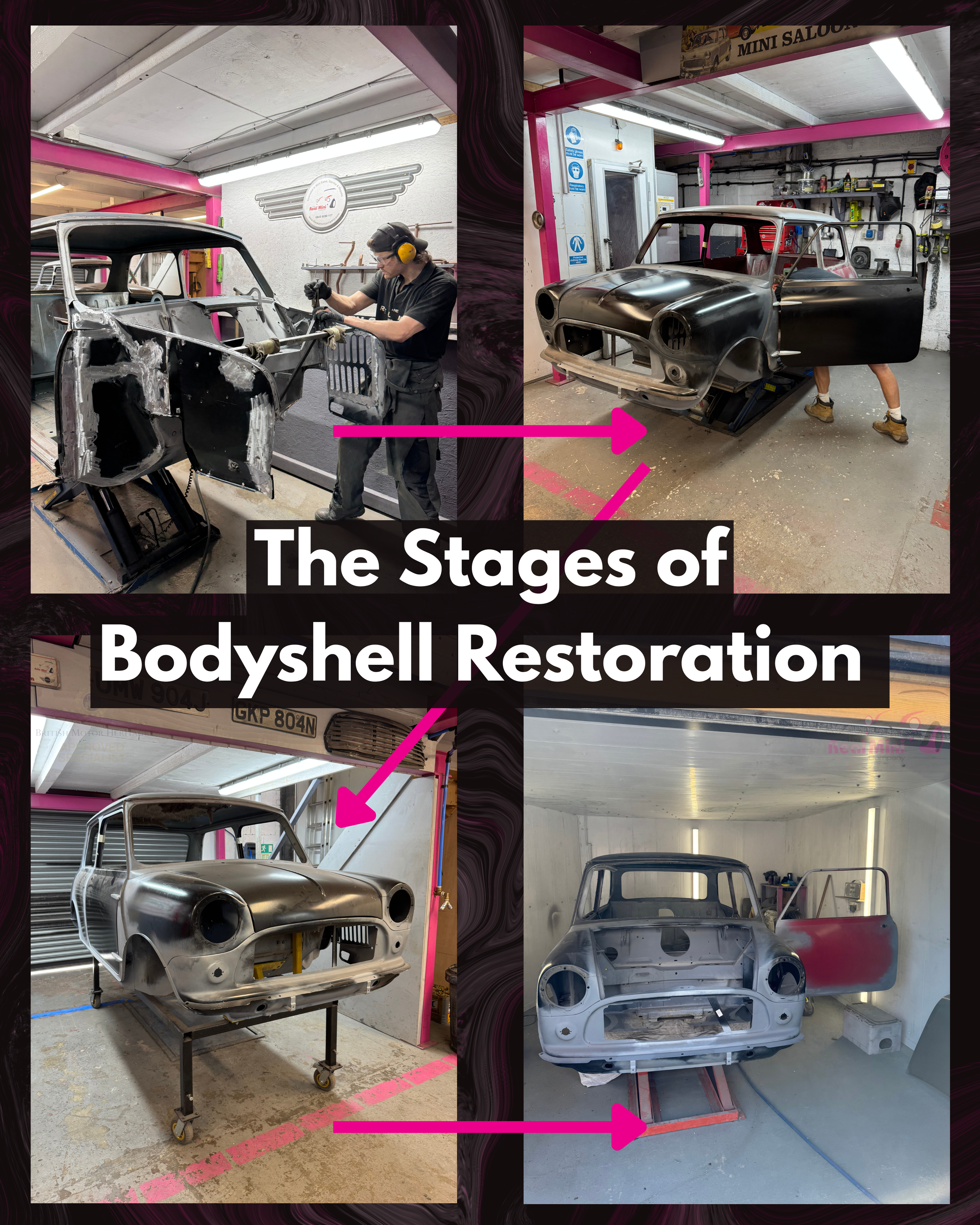 The stages of bodyshell restoration