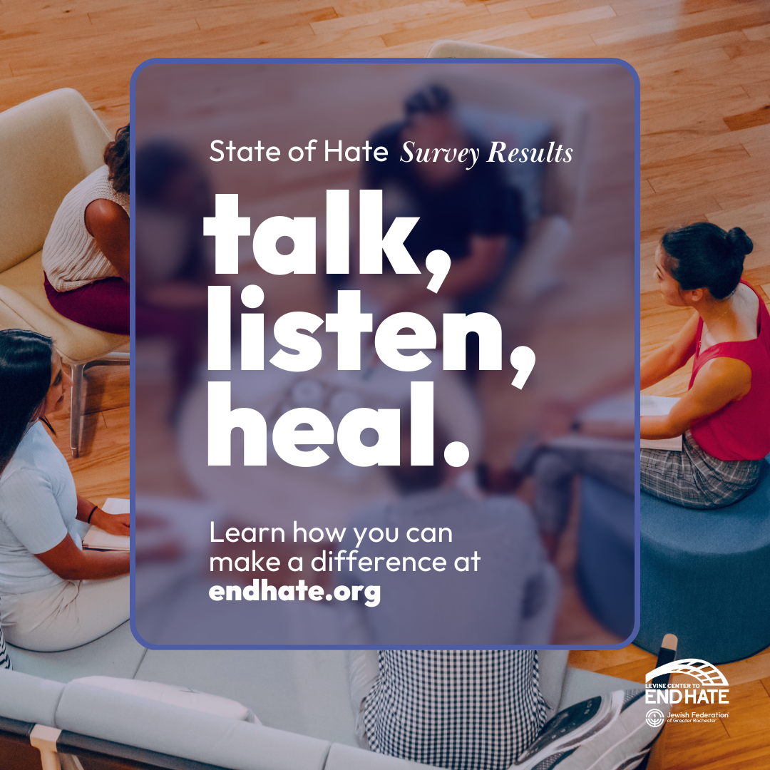 State of Hate Survey Results Social Posts.png