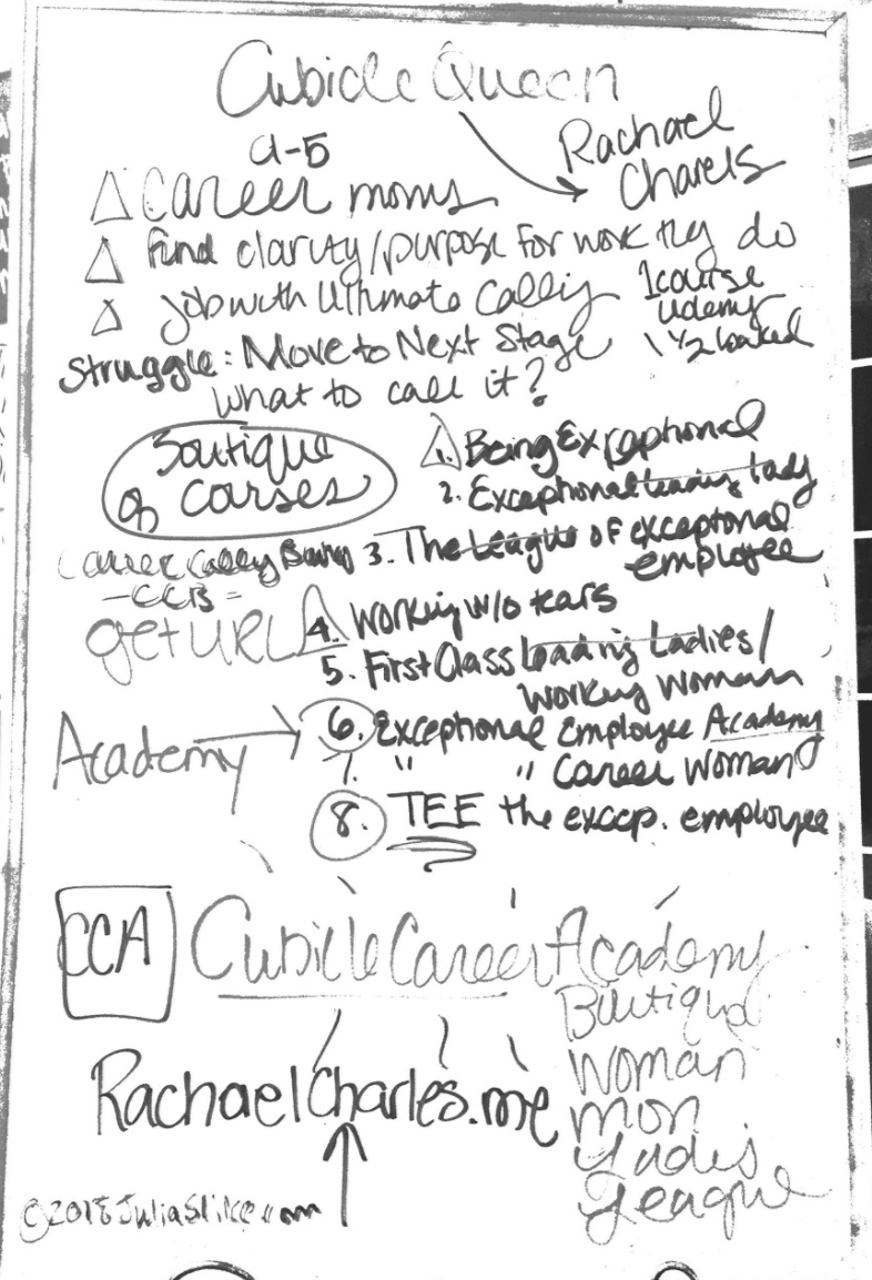 JuliaSlikeOnlineBusinessCoachRachaelCharles.png