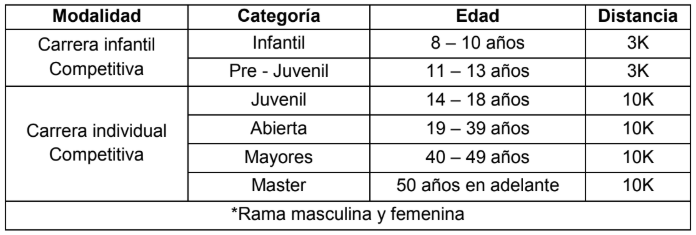 Categorías.png
