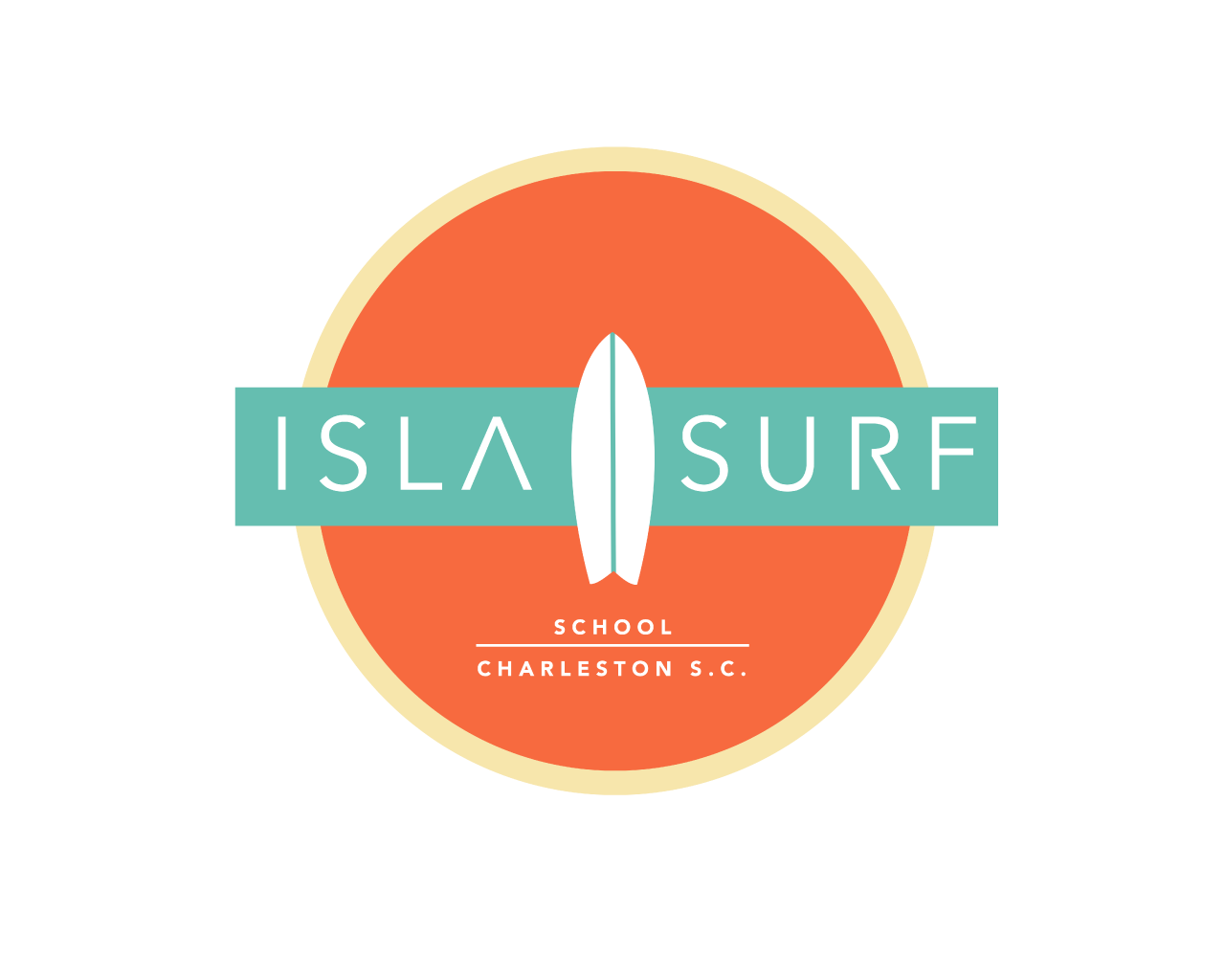 What You Should Know About Swell Periods and Direction — Isla Surf School