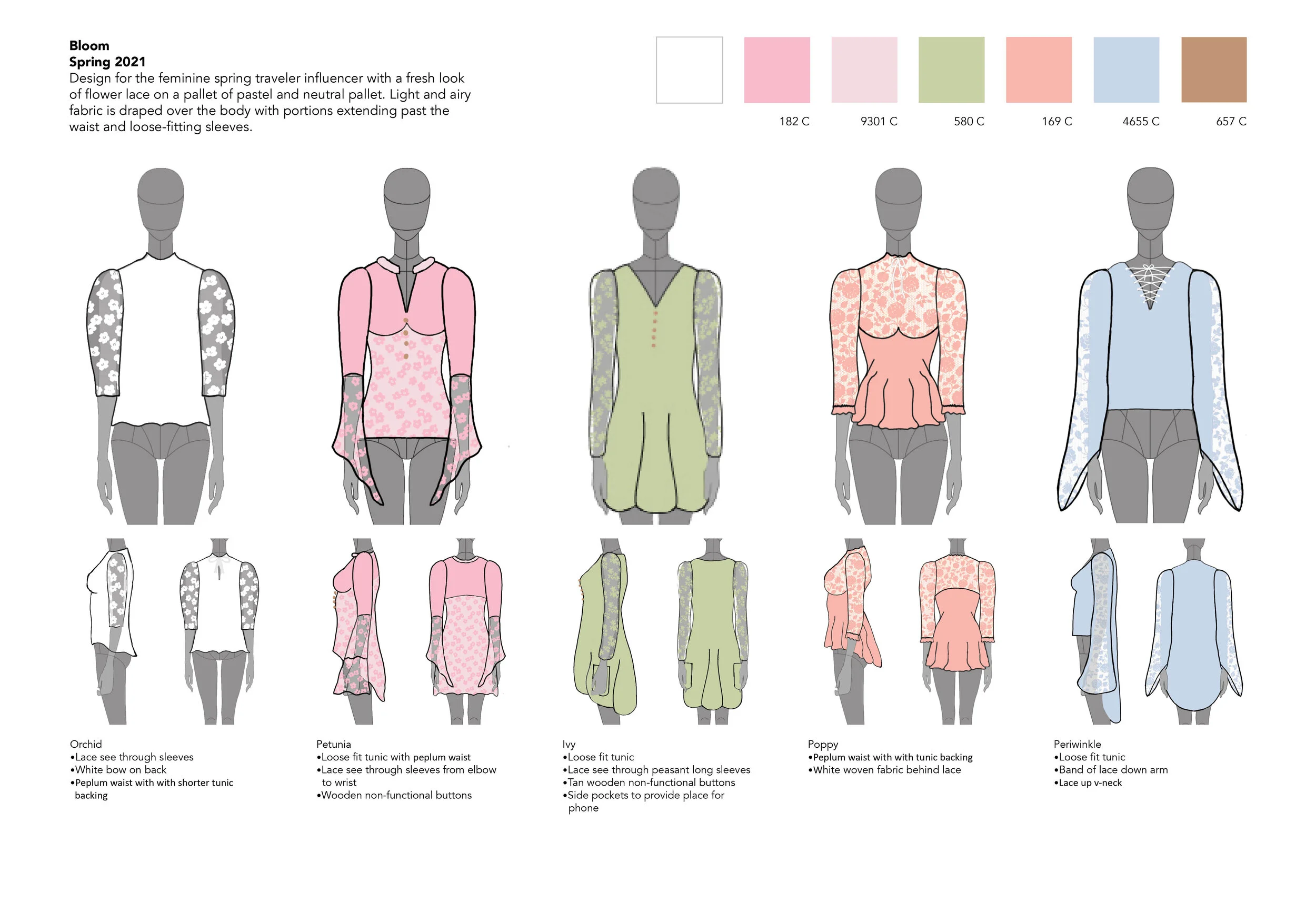 Fashion Surface Patterns by Kira (Copy)