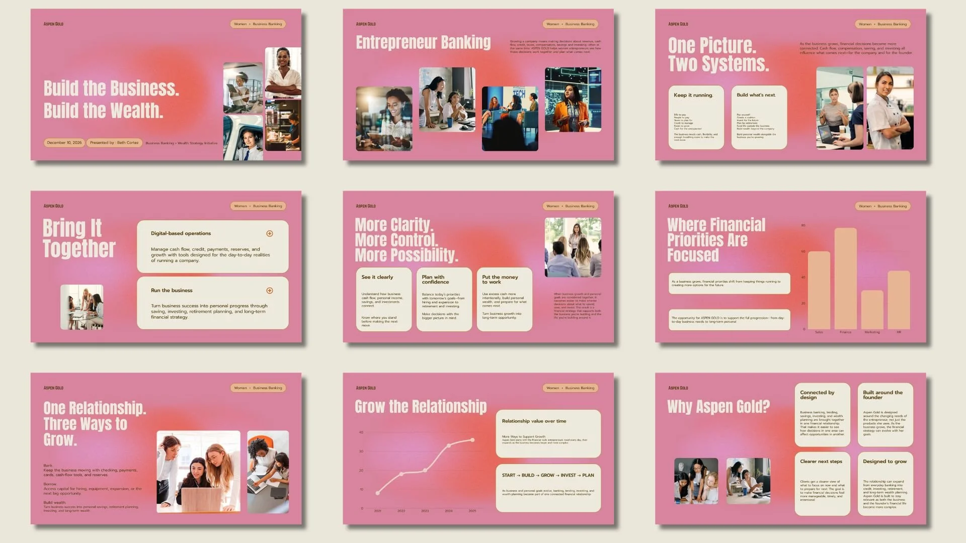 Freelance Template Services / Client Presentation Templates