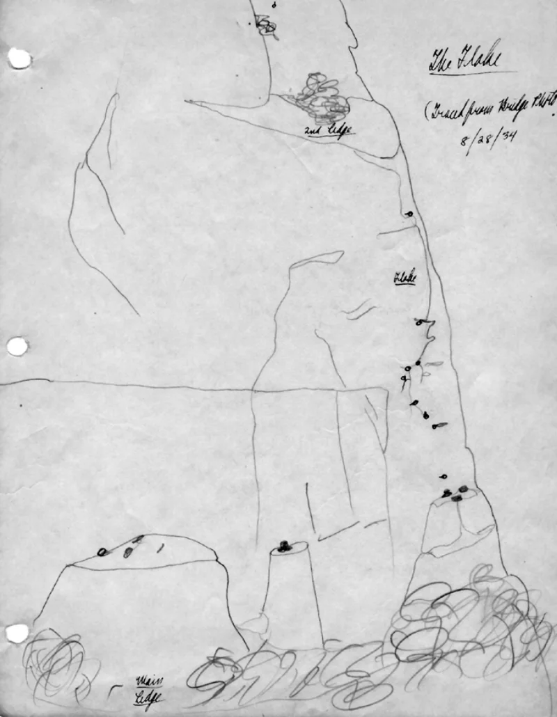 Lower Cathedral Spire topo showing the crux of the route and the piton placements used on the Flake pitch during the first ascent on Labor Day 1934. This page was in the Lower Cathedral Spire notebook that Richard Leonard donated to the Yosemite Climbing Association in 1993.
