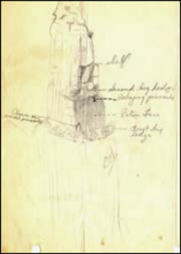 Sketch is drawn by Doris Leonard after the first ascent in 1934