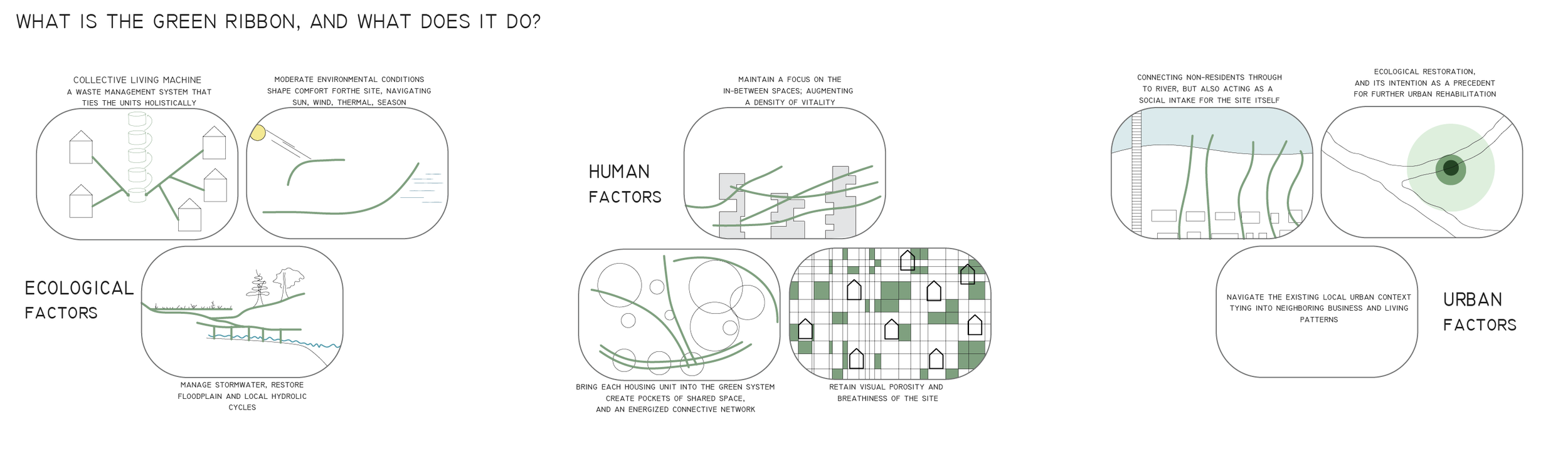 green ribbon diag web1.png