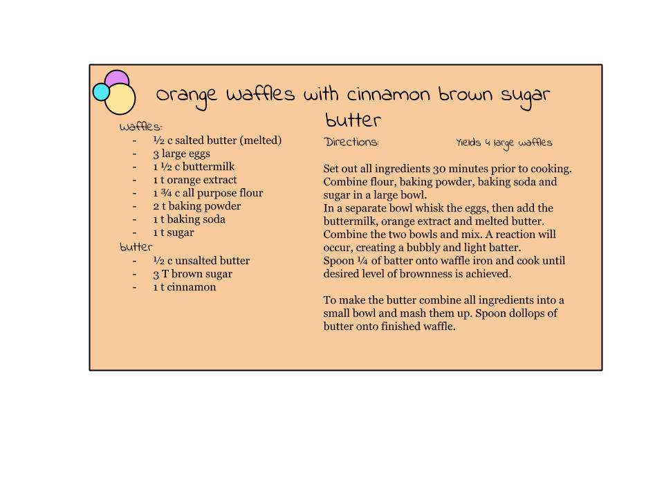 Waffle recipe adapted from food.com . Butter recipe from How Sweet Eats .