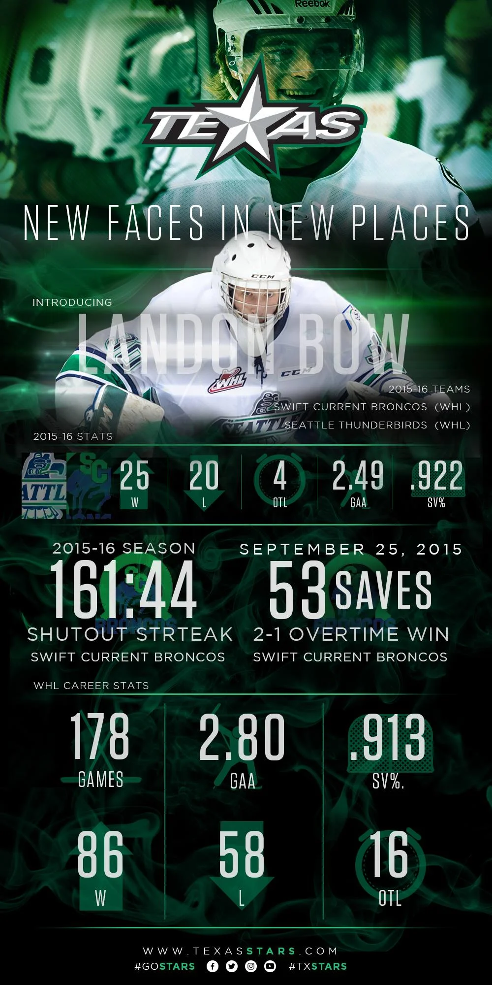INfographic2_example.jpg