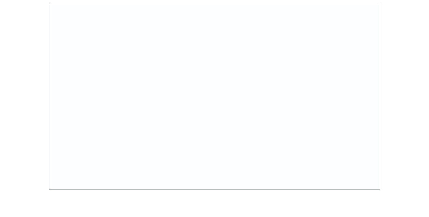 Social_Video_Edit.gif