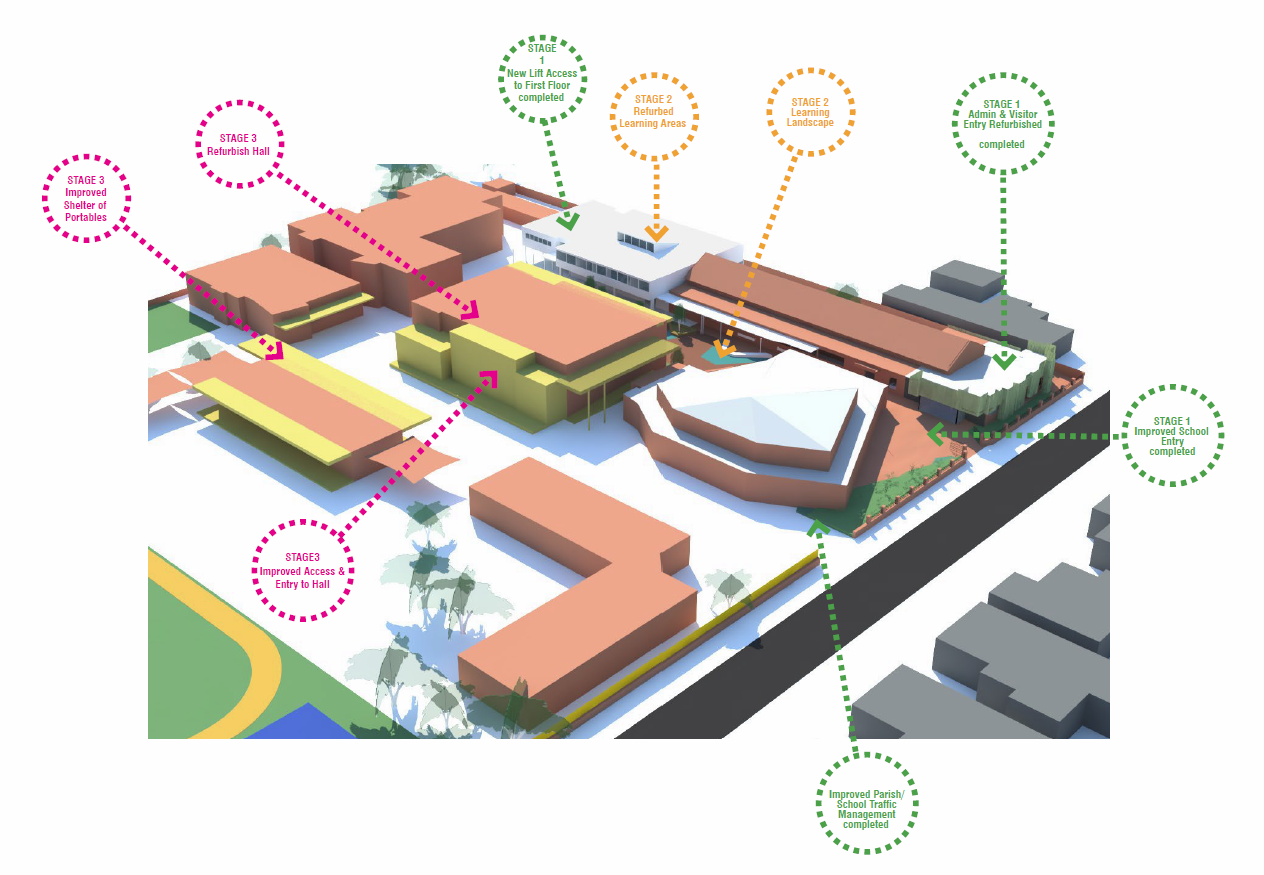 St Matthews Mp 2020.PNG