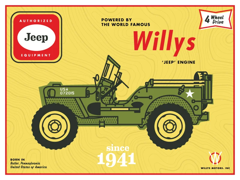 jeepwillys.jpg