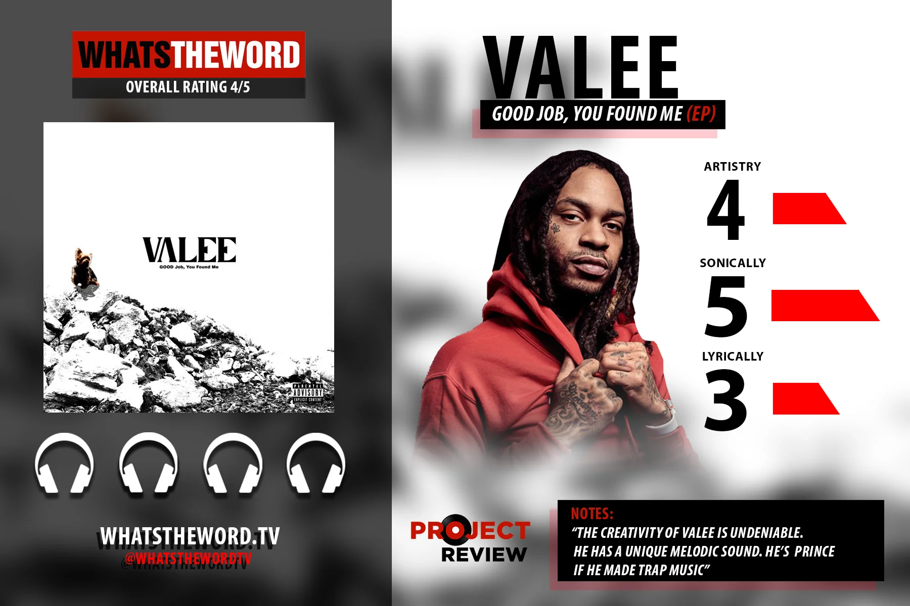 Valee_whatstheword rankings.jpg