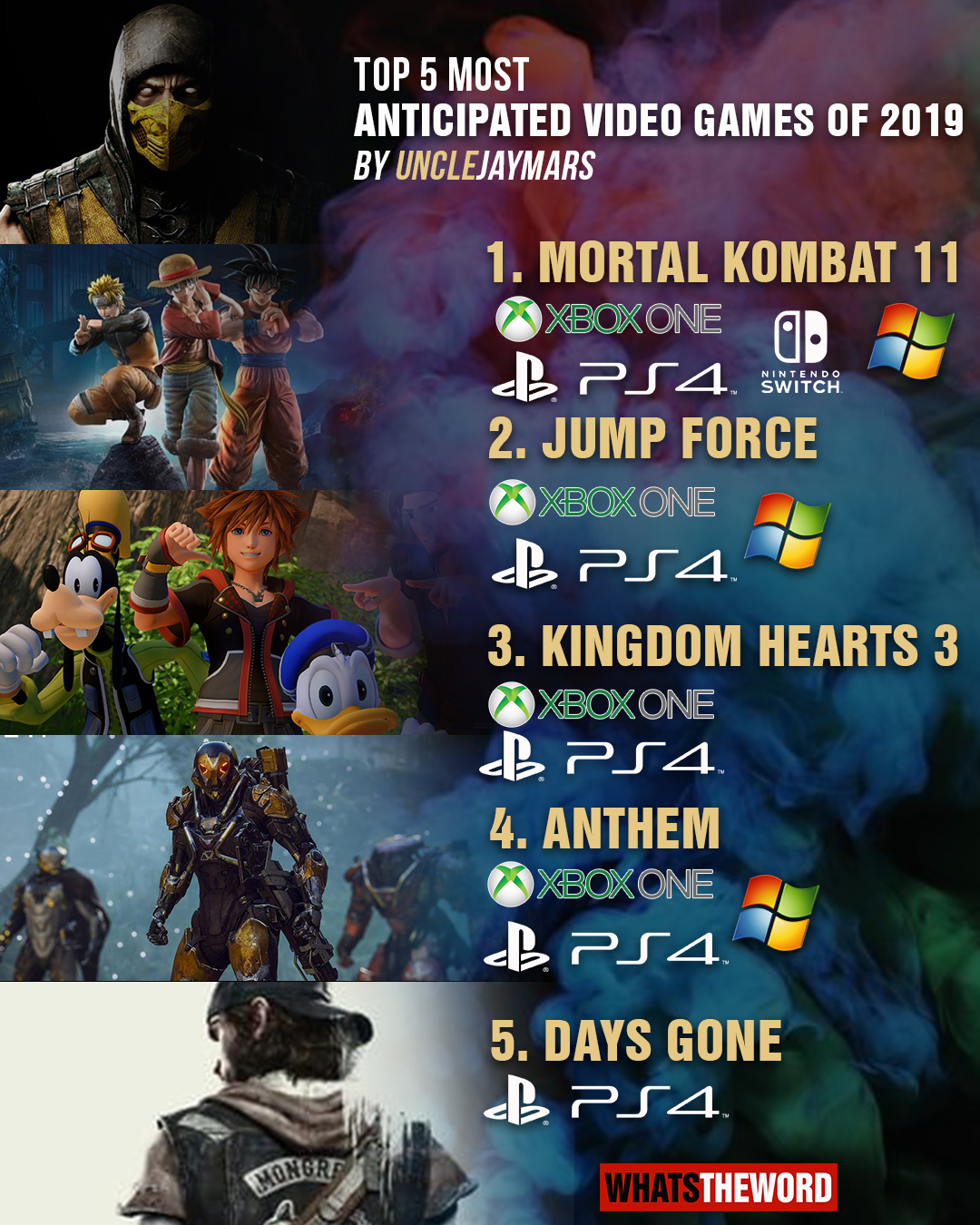 most popular video games of 2019