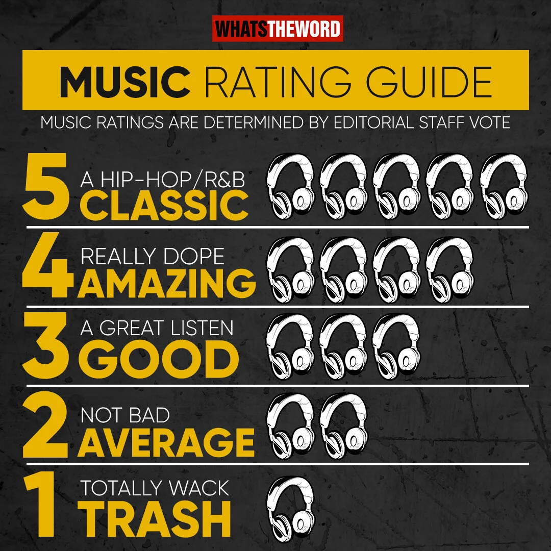 MUSIC Rating Guide.jpg