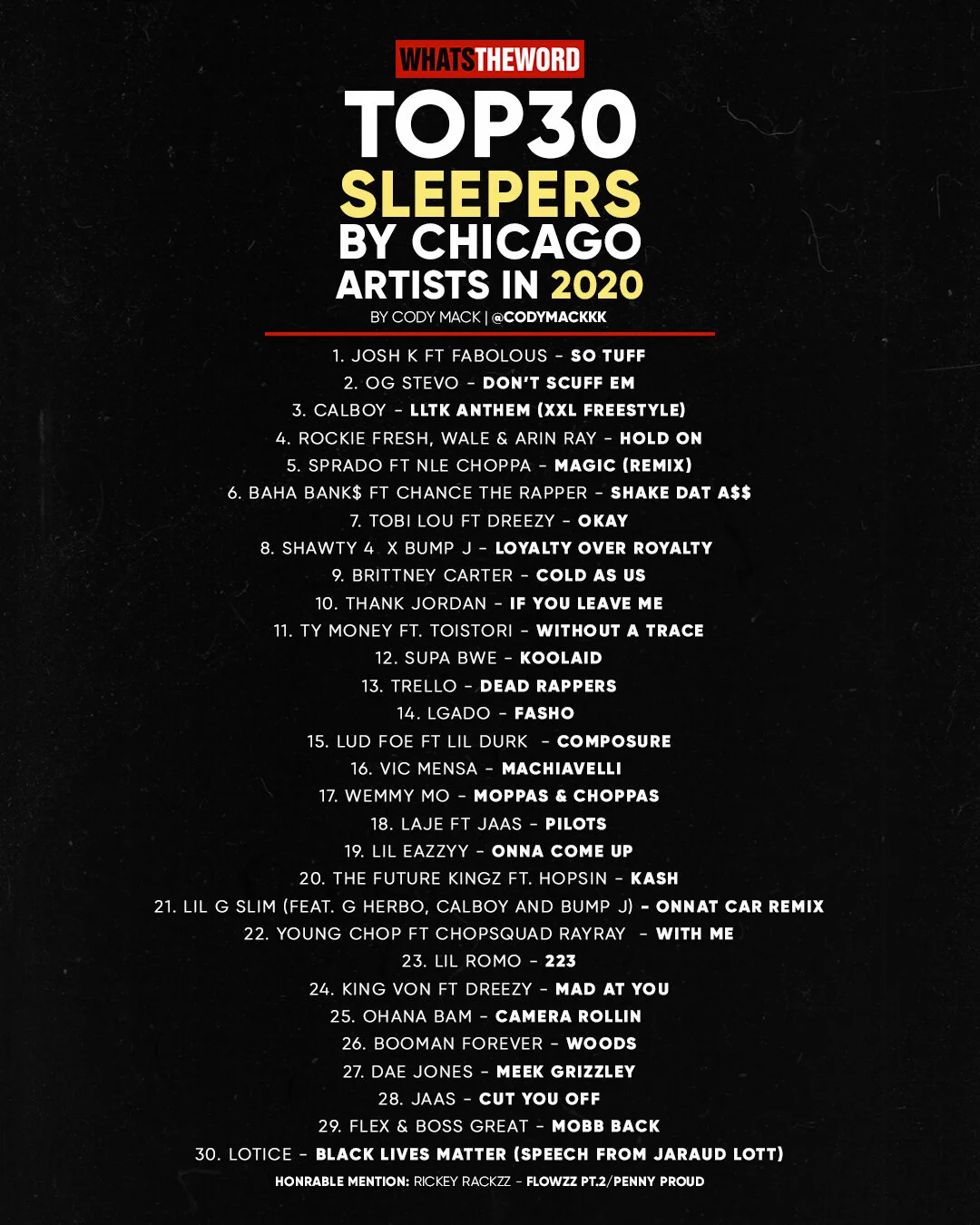 sleepers 2020.jpg