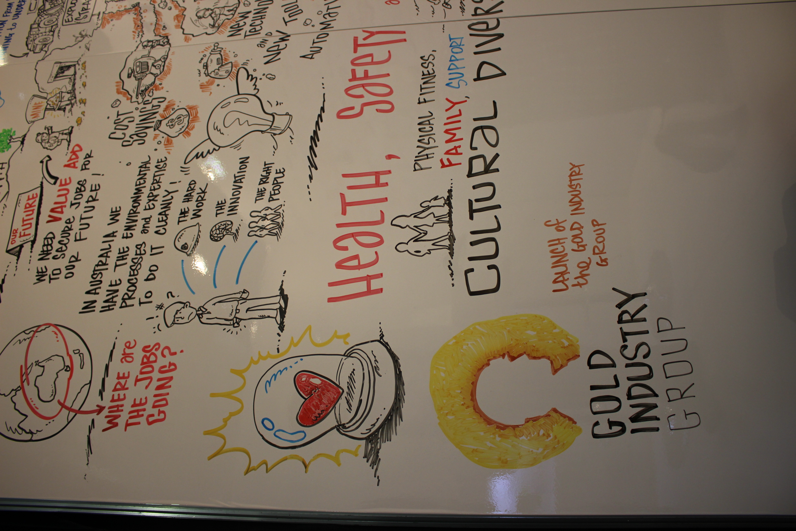 Gold Industry Group made it to the live scribe board at Deloitte's Diggers & Dealers booth