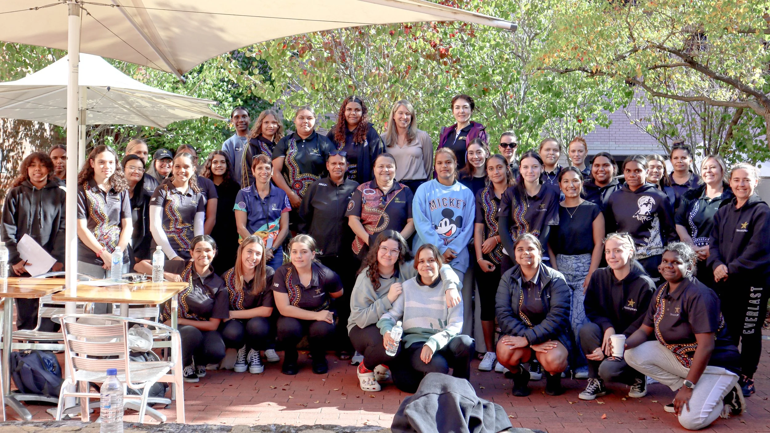 Empowering students: gold industry mentors guide community project planning