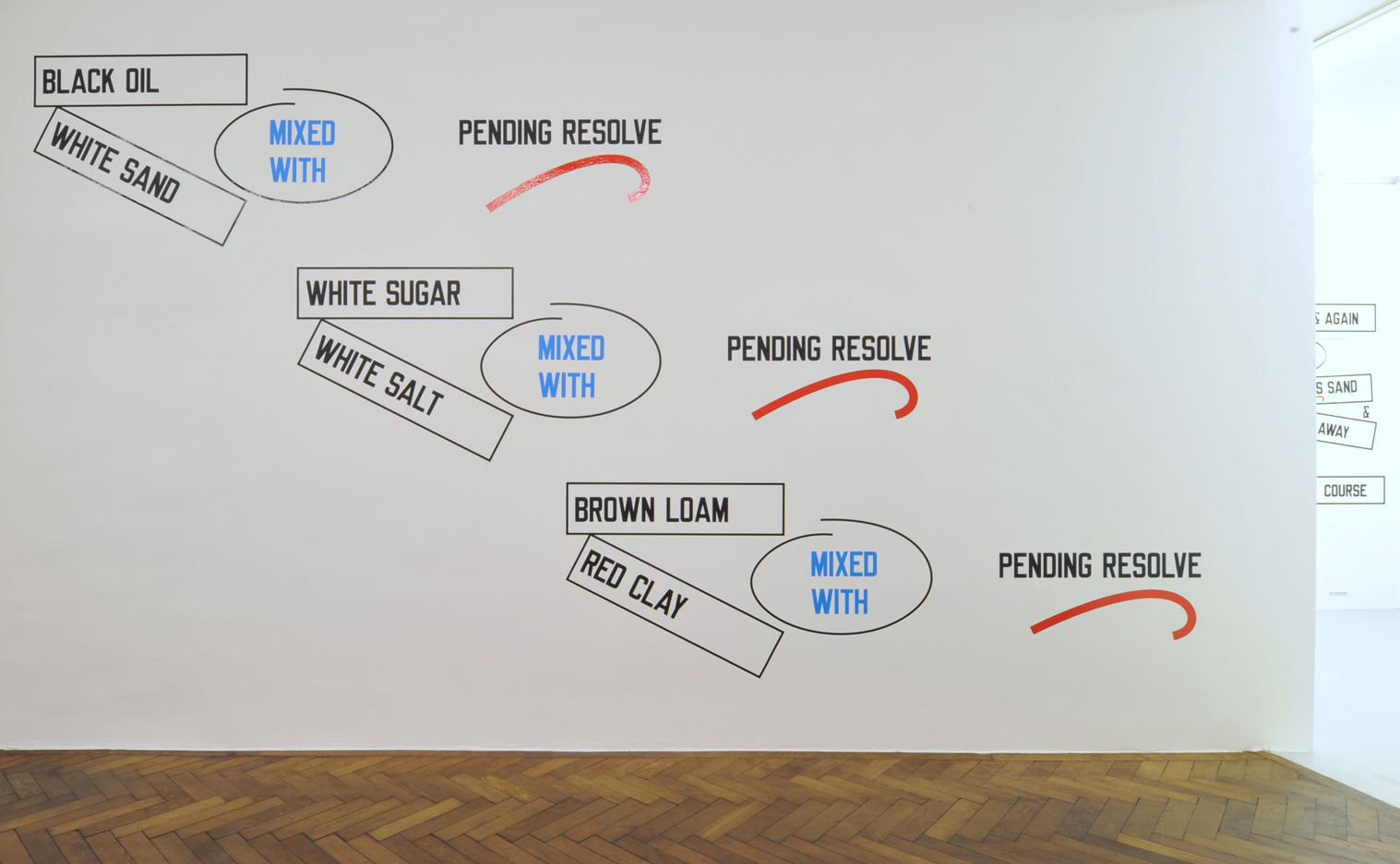 Exhibition View, Galerie Hubert Winter, curated by_Suzy M. Halajian / Marlies Wirth, 2012, Photo: Galerie Hubert Winter